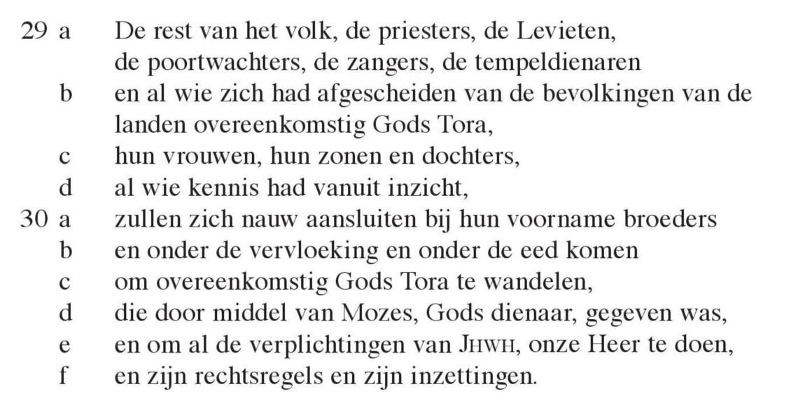 Schematische weergave van Nehemia 10:29-30.