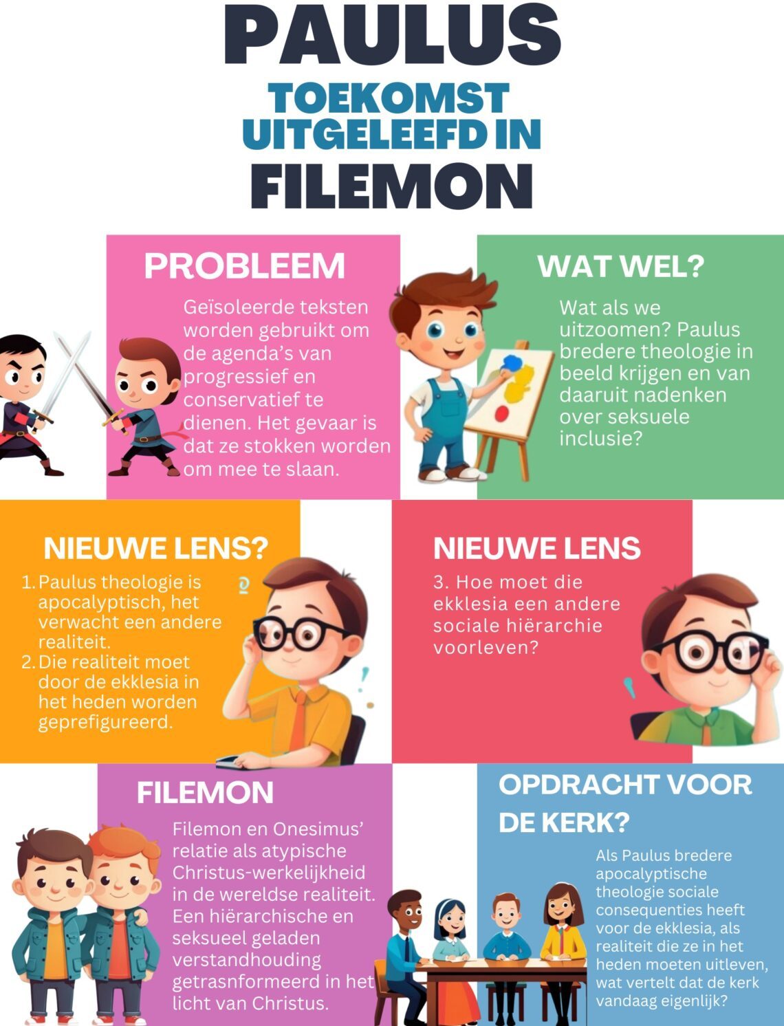 Paulus toekomst uitgeleefd in Filemon